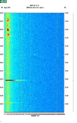 spectrogram thumbnail