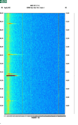 spectrogram thumbnail