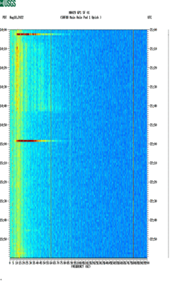 spectrogram thumbnail