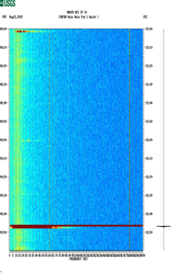 spectrogram thumbnail