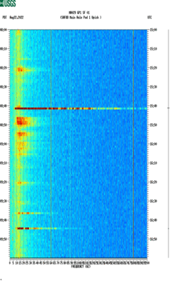 spectrogram thumbnail