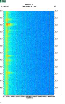 spectrogram thumbnail