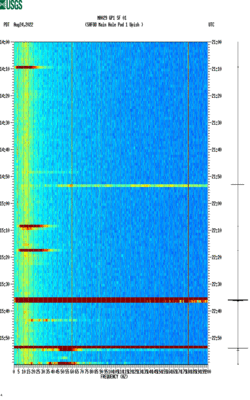 spectrogram thumbnail