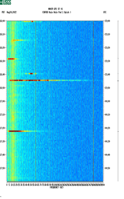 spectrogram thumbnail