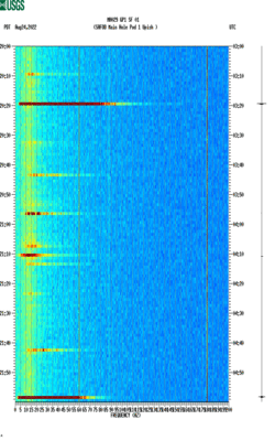 spectrogram thumbnail