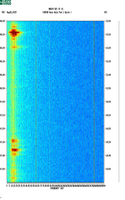 spectrogram thumbnail