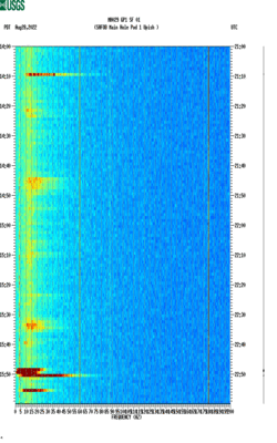 spectrogram thumbnail