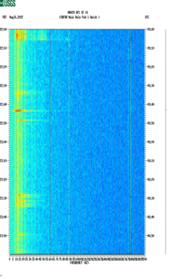 spectrogram thumbnail