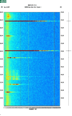 spectrogram thumbnail