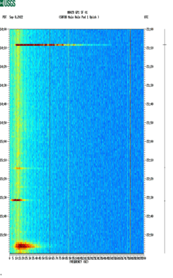 spectrogram thumbnail