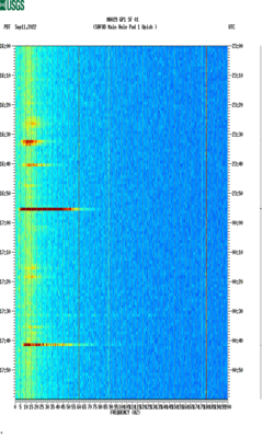 spectrogram thumbnail