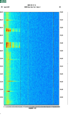 spectrogram thumbnail