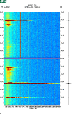 spectrogram thumbnail