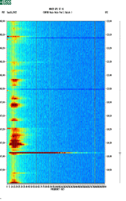 spectrogram thumbnail