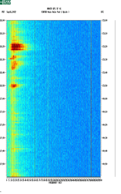 spectrogram thumbnail