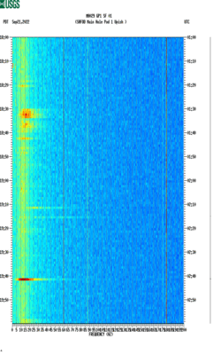 spectrogram thumbnail