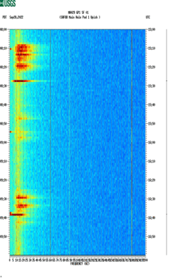 spectrogram thumbnail