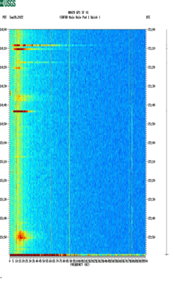 spectrogram thumbnail