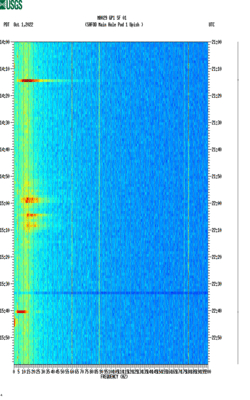 spectrogram thumbnail