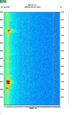 spectrogram thumbnail