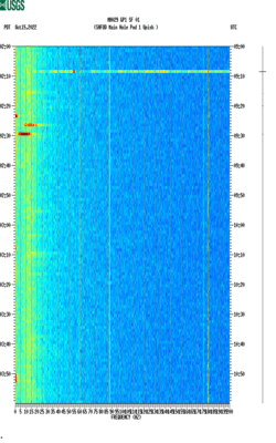 spectrogram thumbnail