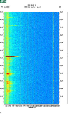 spectrogram thumbnail