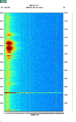 spectrogram thumbnail