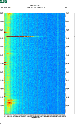 spectrogram thumbnail