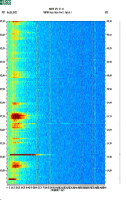 spectrogram thumbnail