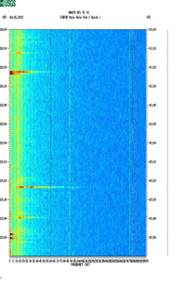 spectrogram thumbnail