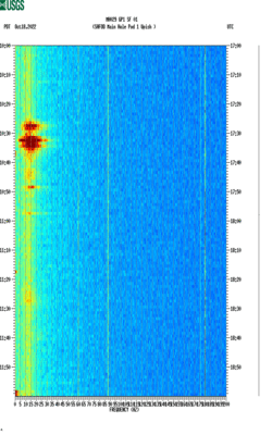 spectrogram thumbnail