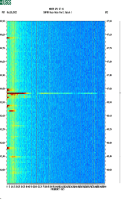 spectrogram thumbnail