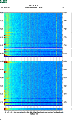 spectrogram thumbnail