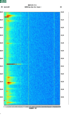 spectrogram thumbnail