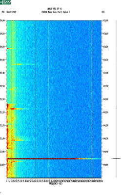 spectrogram thumbnail