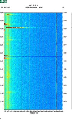 spectrogram thumbnail