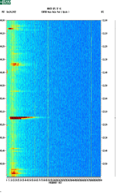 spectrogram thumbnail