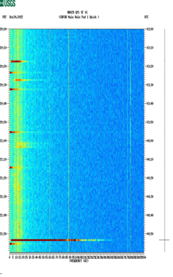 spectrogram thumbnail