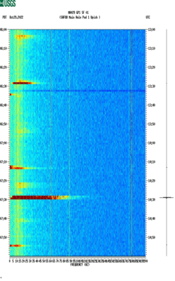 spectrogram thumbnail