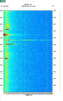 spectrogram thumbnail