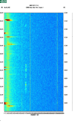 spectrogram thumbnail