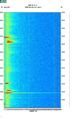 spectrogram thumbnail