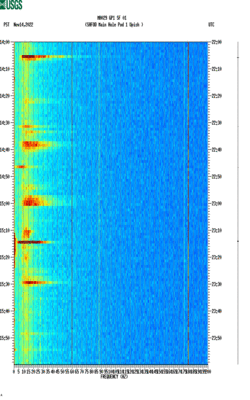 spectrogram thumbnail