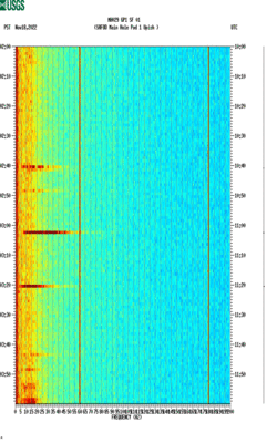 spectrogram thumbnail