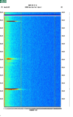 spectrogram thumbnail