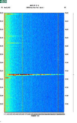 spectrogram thumbnail