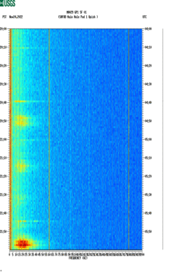 spectrogram thumbnail