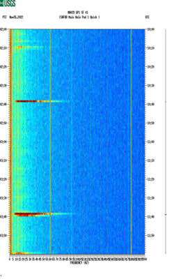 spectrogram thumbnail