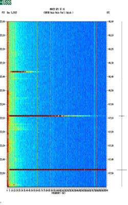 spectrogram thumbnail