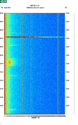 spectrogram thumbnail